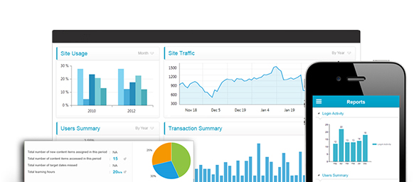 Sales Management CRM Systems